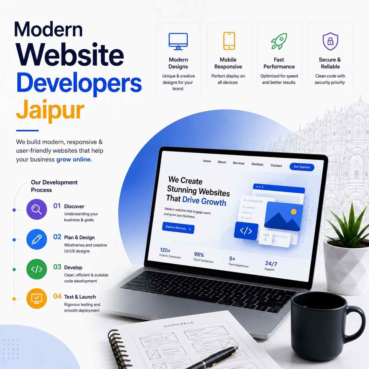 Jaipur business owner reviewing website built by Nitai Technologies — website development in Jaipur