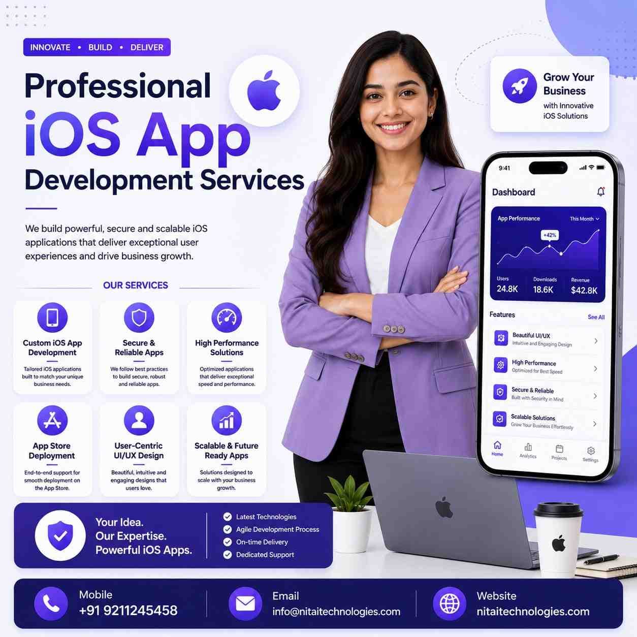 iPhone app development company India — business case for native iOS apps