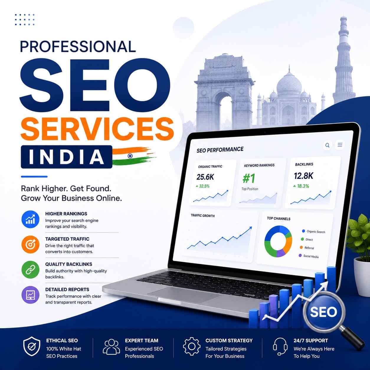 SEO strategy for Delhi businesses - Nitai Technologies SEO company in Delhi