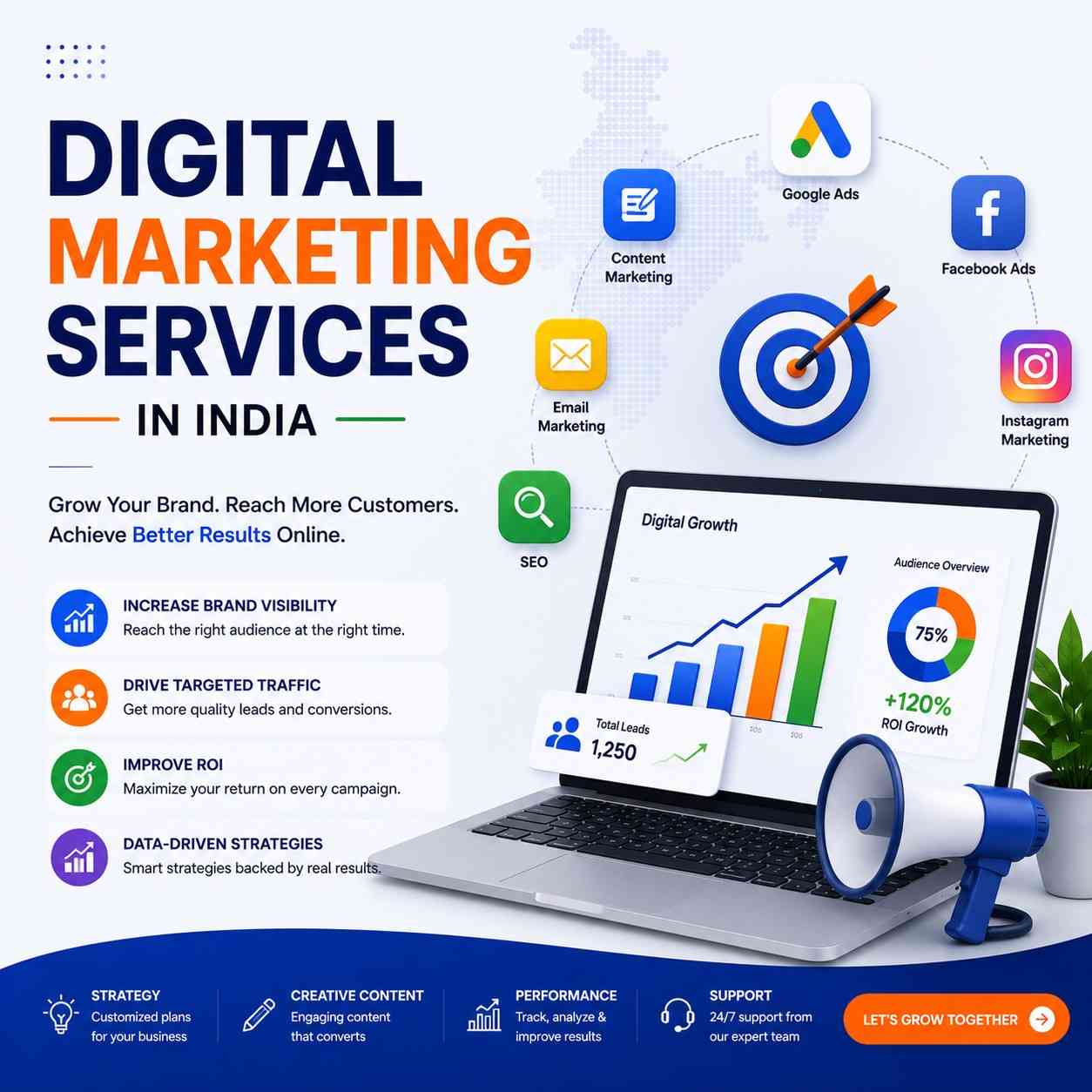 Digital marketing strategy planning - Nitai Technologies India