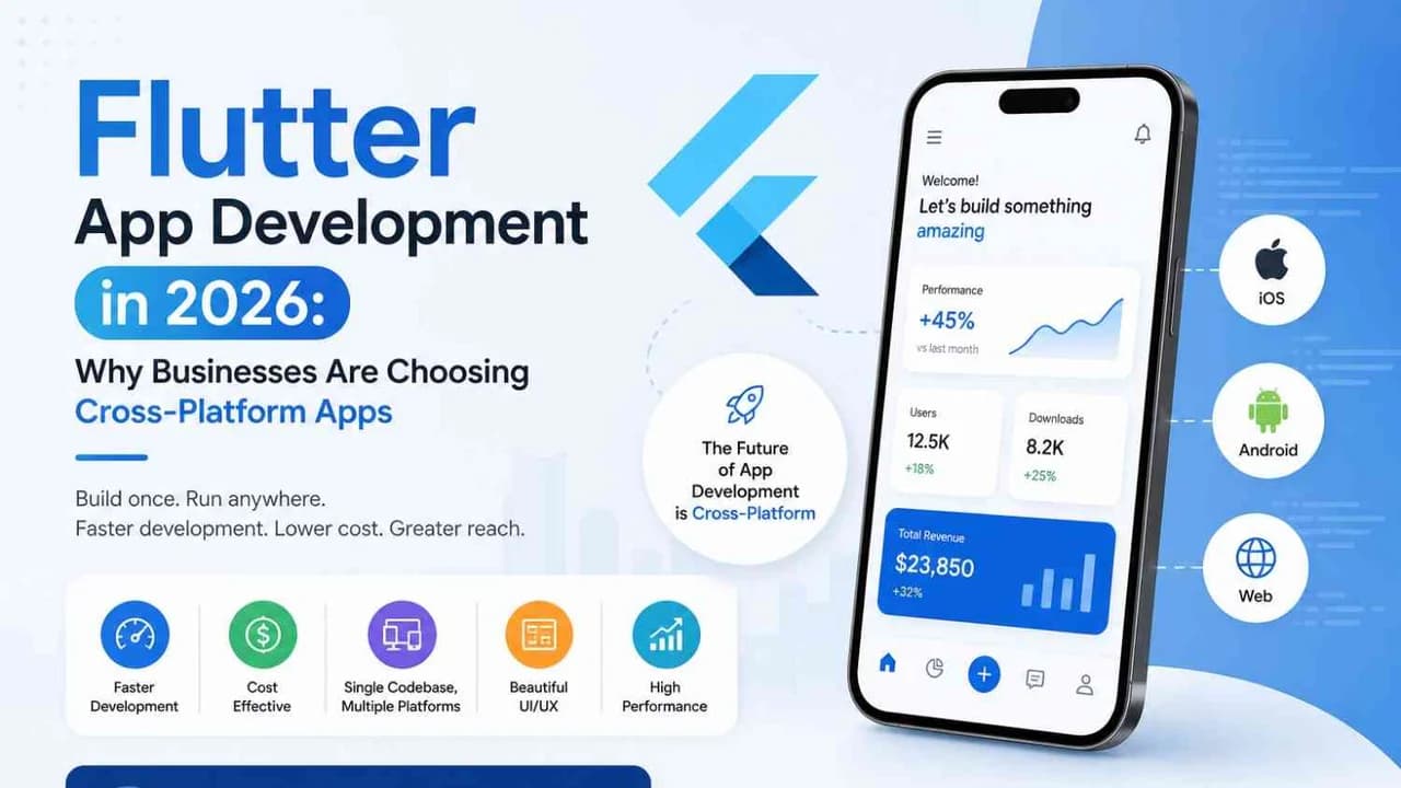 Flutter App Development
