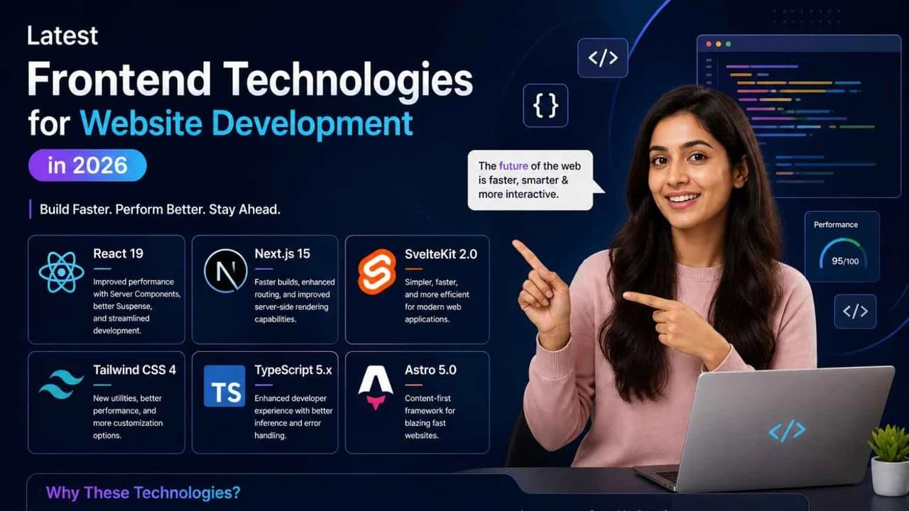 Front end Technologies for website Development